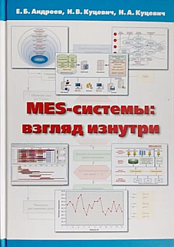 MES-системы Взгляд изнутри